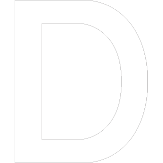 Shift Position Indicator